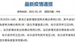 哈尔滨最新疫情爆料,多区域现新增病例，防控措施升级中