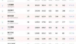 孟飞爆料剧组视频大全集,剧组幕后花絮视频大全集精彩瞬间